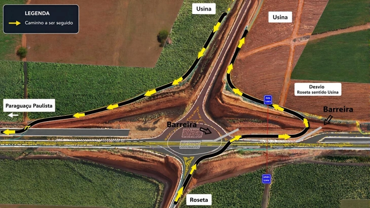 Divulgação/Eixo SP